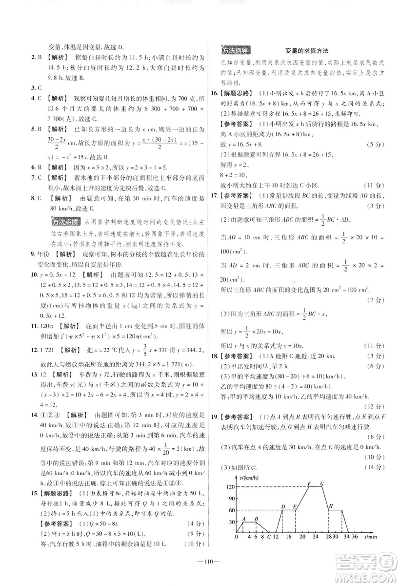 天星教育2019年七年級下活頁題選數(shù)學(xué)北師大版BSD金考卷名師名題單元雙測卷答案