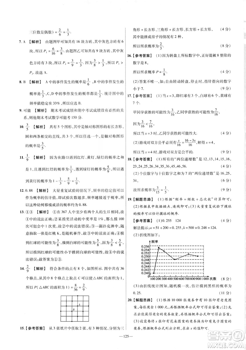 天星教育2019年七年級下活頁題選數(shù)學(xué)北師大版BSD金考卷名師名題單元雙測卷答案