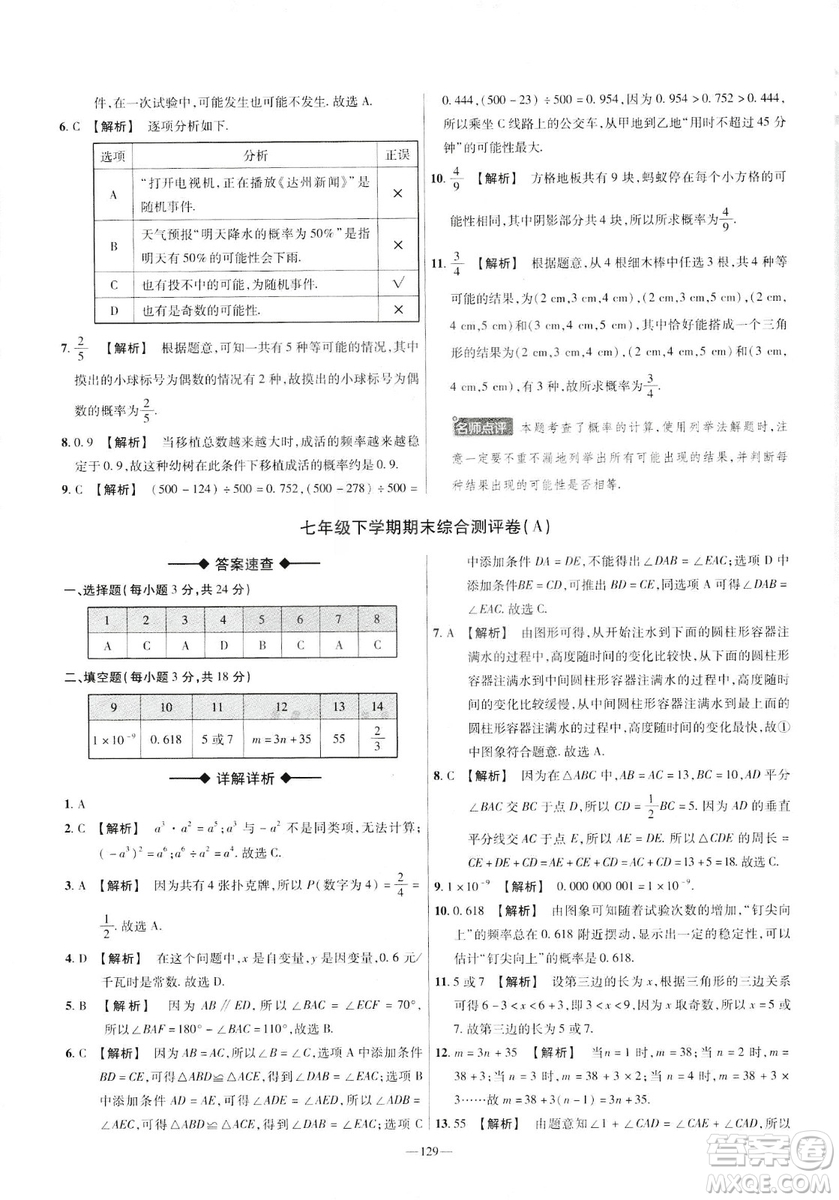 天星教育2019年七年級下活頁題選數(shù)學(xué)北師大版BSD金考卷名師名題單元雙測卷答案