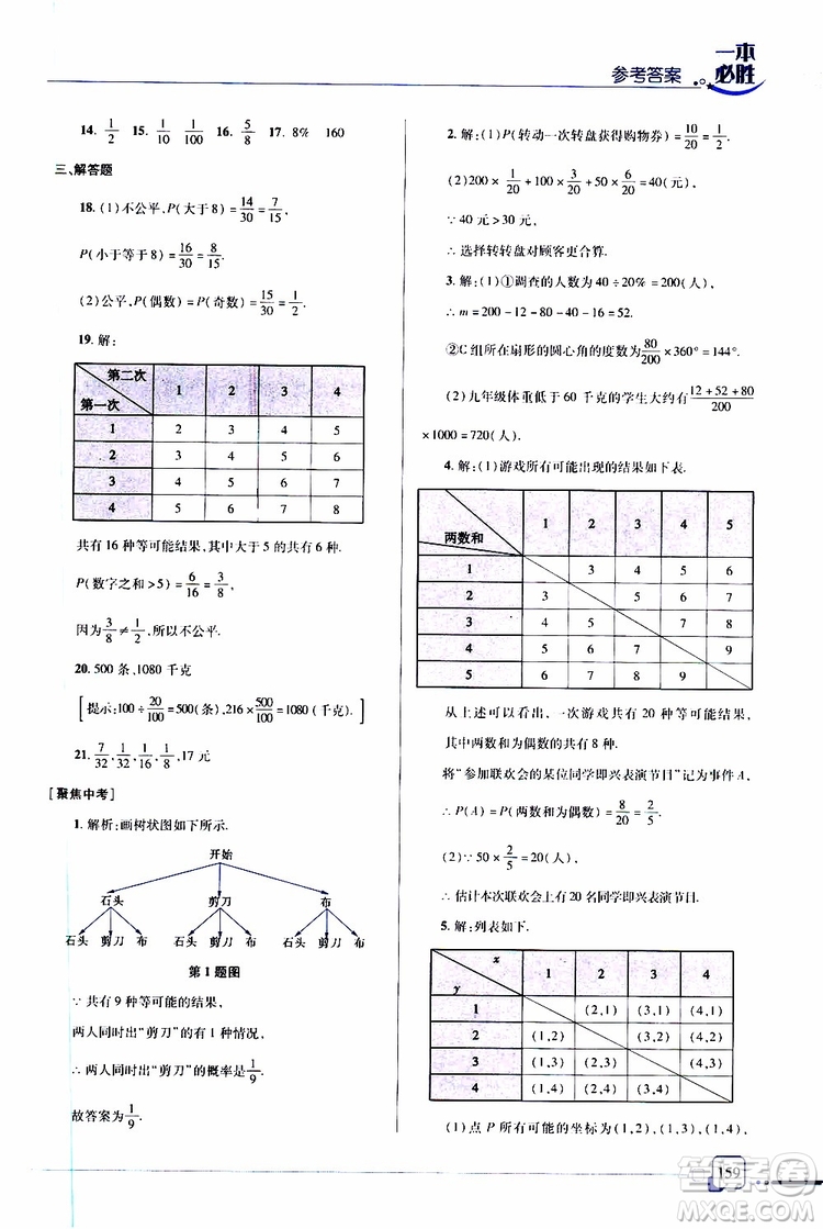 金版2019年一本必勝中考數(shù)學(xué)總復(fù)習(xí)青島專版參考答案