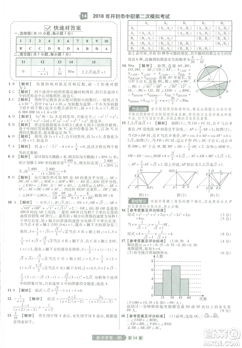 天星教育2019年中考用金考卷特快專遞河南中考45套數(shù)學(xué)答案