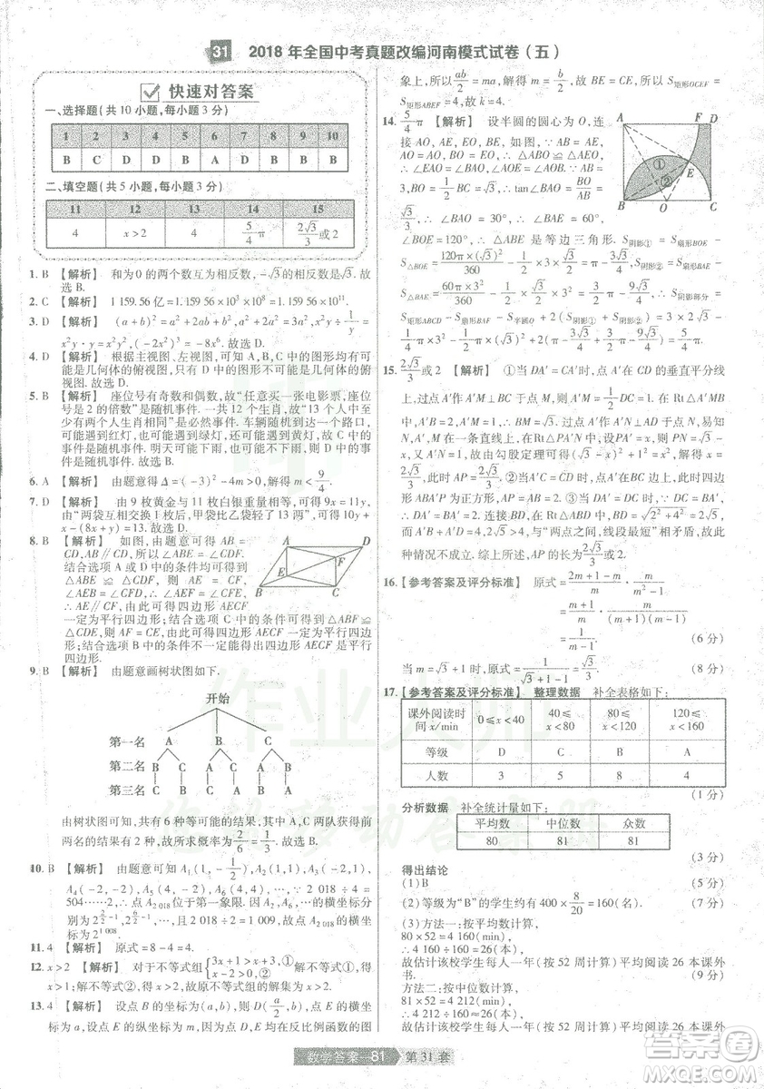 天星教育2019年中考用金考卷特快專遞河南中考45套數(shù)學(xué)答案