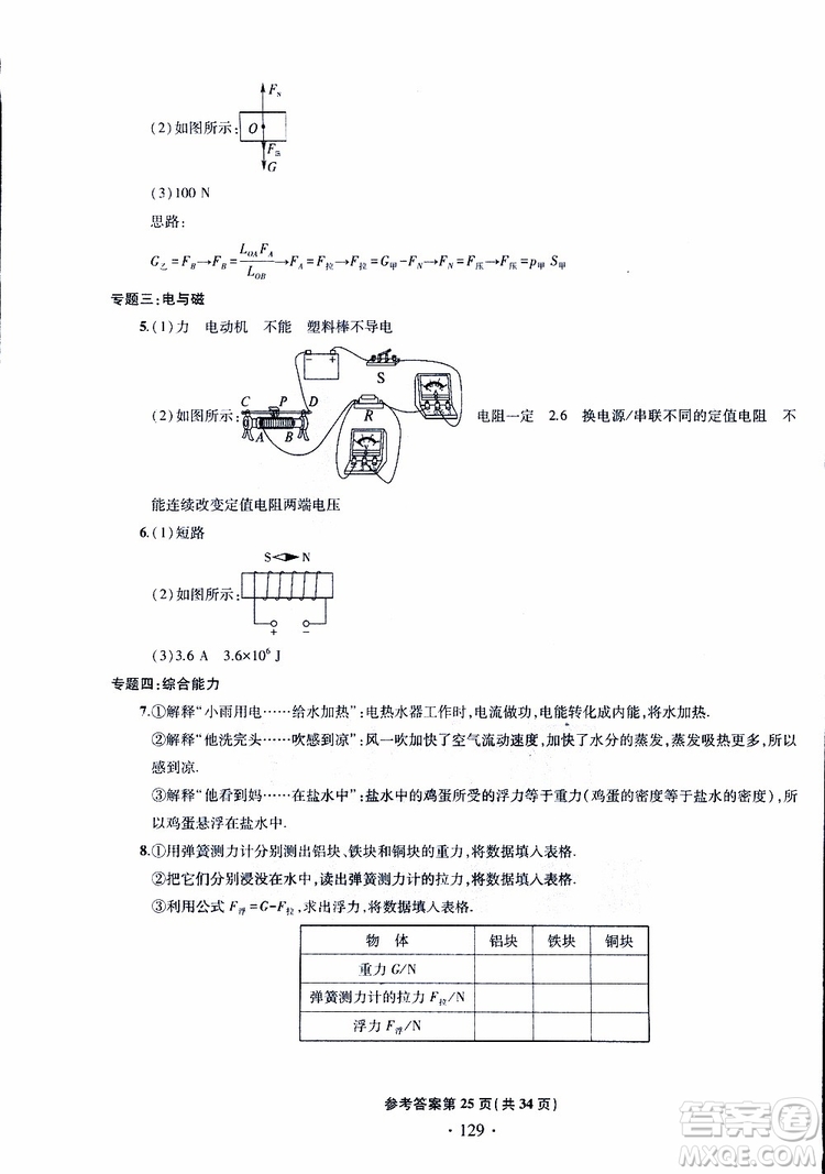 2019年一本必勝中考物理模擬試題參考答案