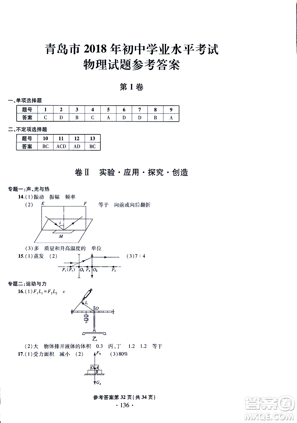 2019年一本必勝中考物理模擬試題參考答案