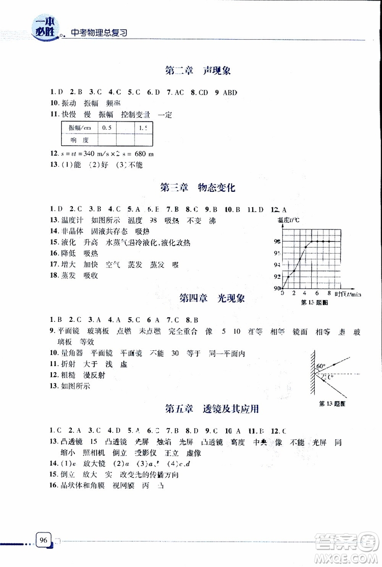 金版青島專版2019年一本必勝中考物理總復習參考答案