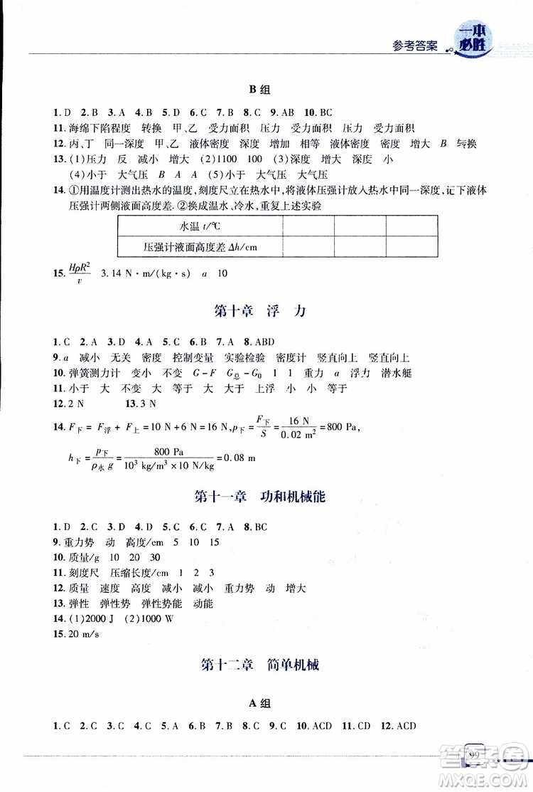 金版青島專版2019年一本必勝中考物理總復習參考答案