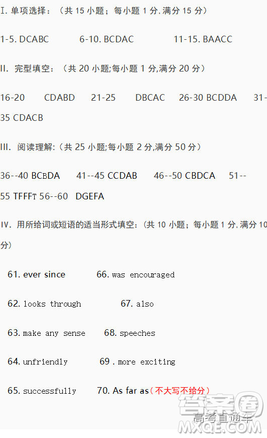 2019年呼和浩特初三一模英語試題及參考答案