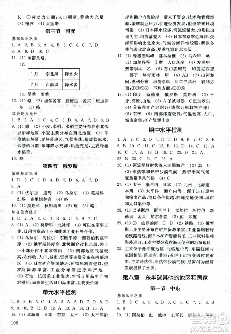 2019年初中地理六年級下冊五四制基礎(chǔ)訓練參考答案