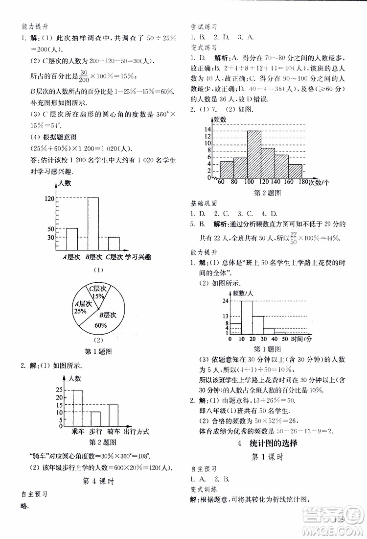 五四制2019年初中基礎(chǔ)訓(xùn)練數(shù)學六年級下冊參考答案