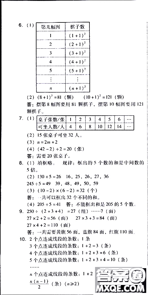 2019春典中點(diǎn)六年級下冊數(shù)學(xué)北師大版參考答案