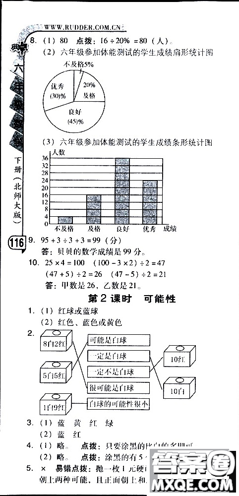 2019春典中點(diǎn)六年級下冊數(shù)學(xué)北師大版參考答案