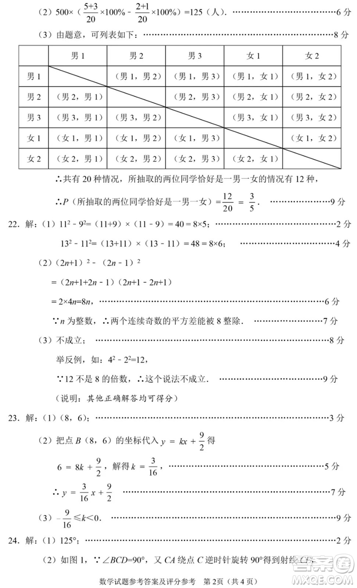 2019石家莊初三一模數(shù)學(xué)試卷答案