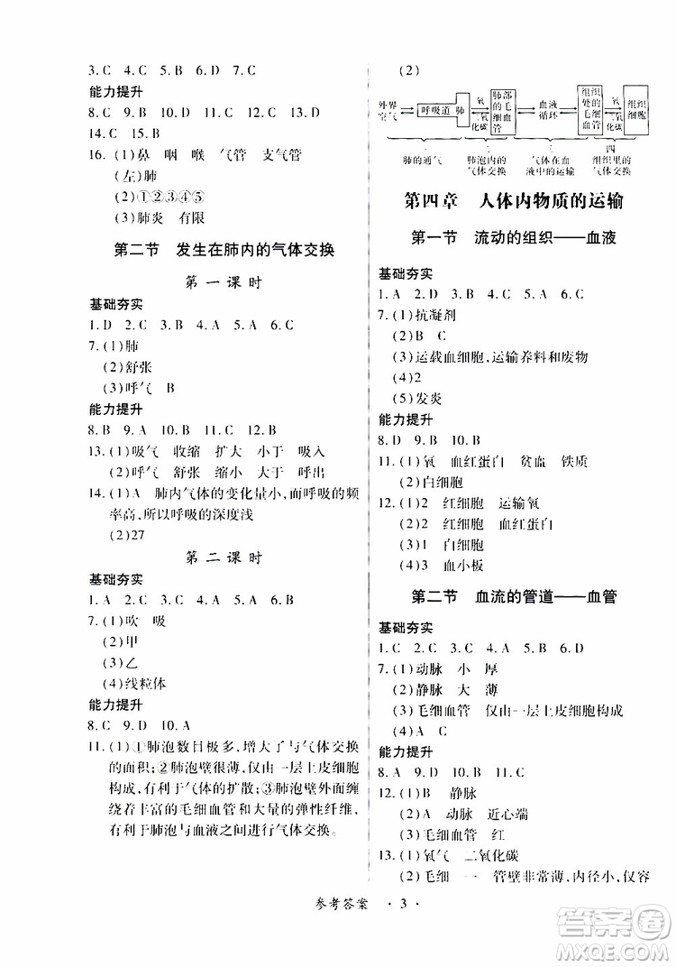 2019年一課一練創(chuàng)新練習七年級生物人教版參考答案