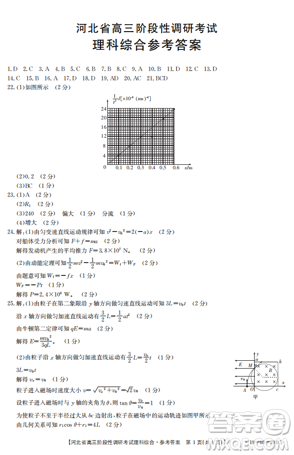 2019年河北省高三階段性調(diào)研考試四月聯(lián)考理綜試題及答案