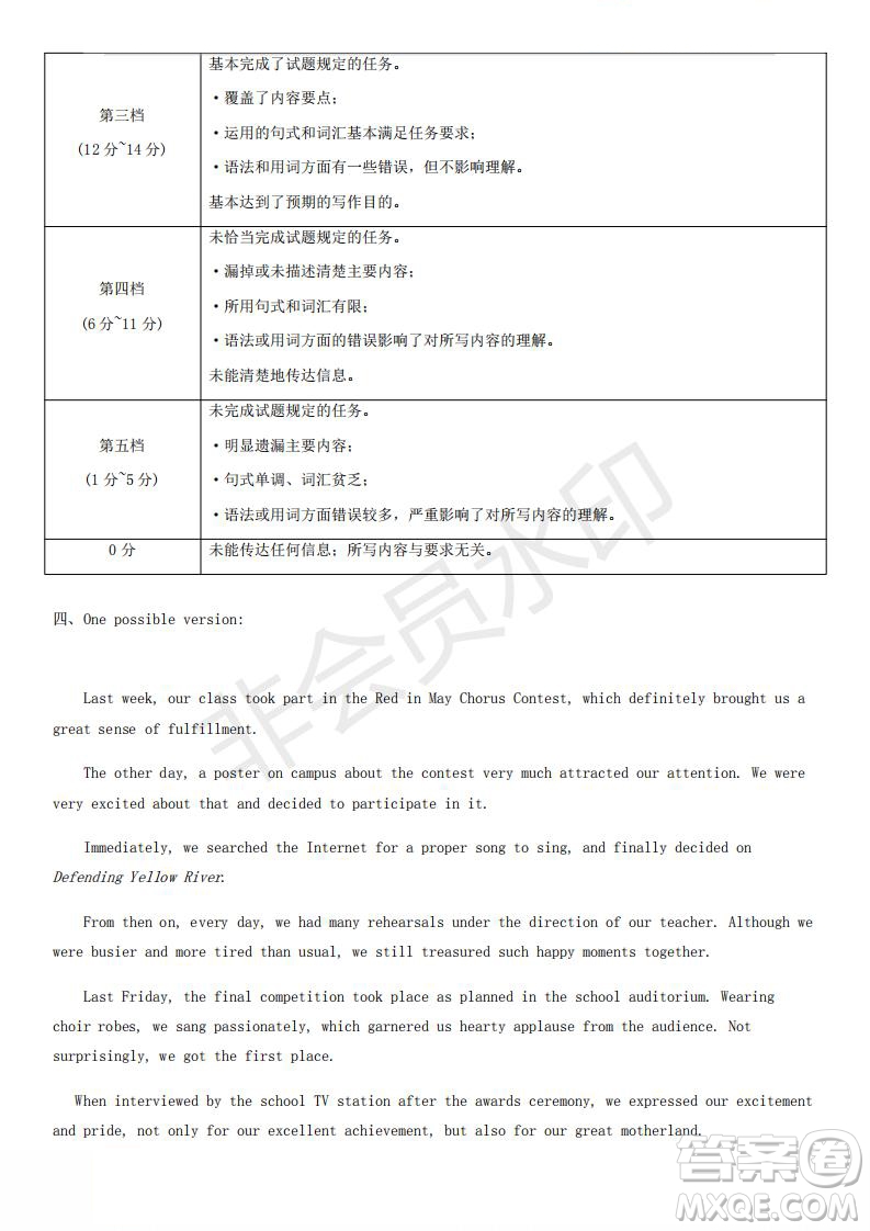 北京市2019年昌平區(qū)高三二模英語試卷及答案