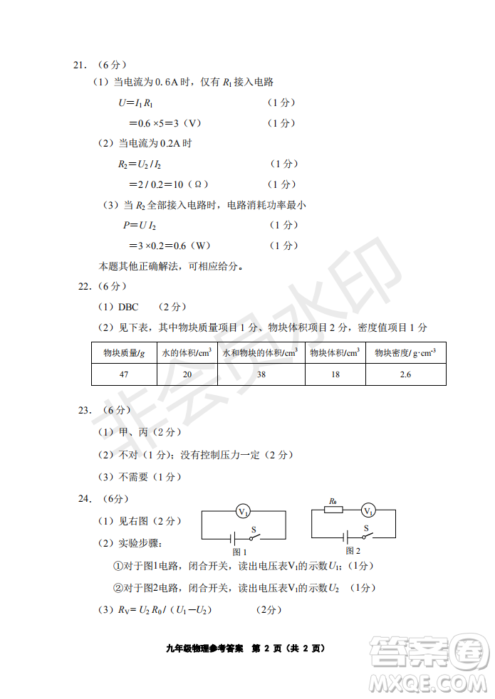 2019年天津五區(qū)縣初中畢業(yè)班學(xué)業(yè)考試二模物理試題及答案