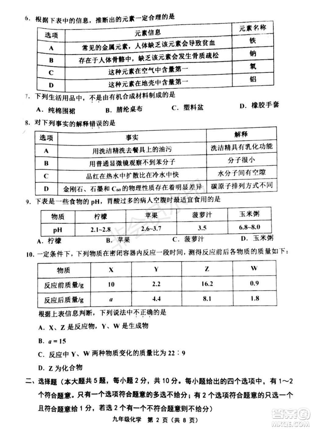 2019年天津五區(qū)縣初中畢業(yè)班學(xué)業(yè)考試二?；瘜W(xué)試題及答案