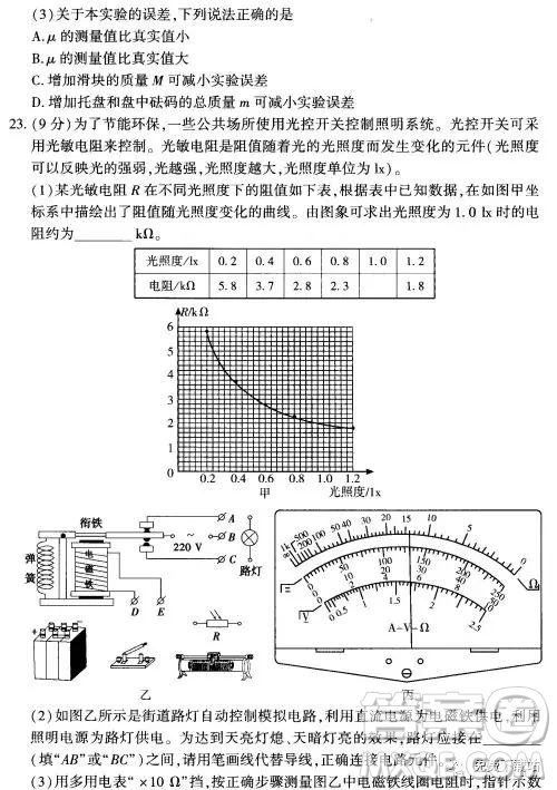 2019年豫科名校大聯(lián)考B卷高三理科綜合答案