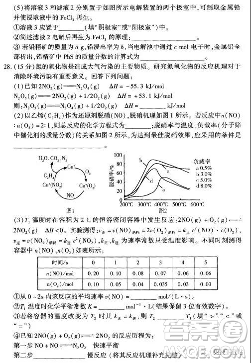 2019年豫科名校大聯(lián)考B卷高三理科綜合答案