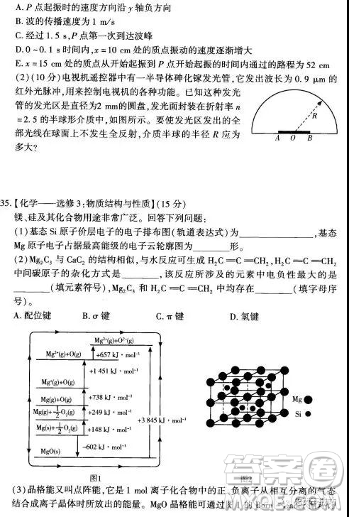 2019年豫科名校大聯(lián)考B卷高三理科綜合答案