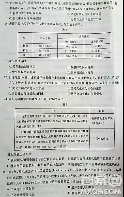 2019年高考命題研究專(zhuān)家押題卷二文綜試題及答案