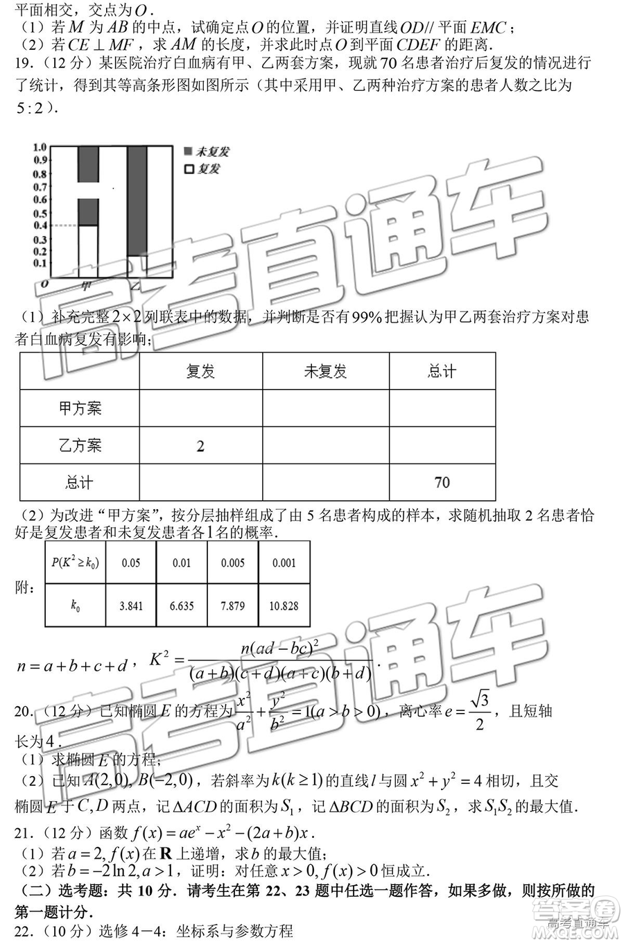 2019年淄博三模文數(shù)試題及答案