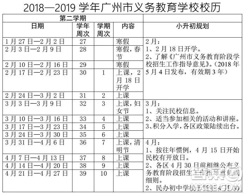 2019年廣州各區(qū)中小學(xué)期末考時(shí)間是什么時(shí)候 2019年廣州各區(qū)中小學(xué)暑假放假時(shí)間是什么時(shí)候