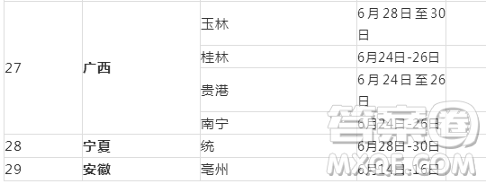 2019年全國(guó)各地中考時(shí)間安排 2019年全國(guó)各地中考時(shí)間是一樣的嗎