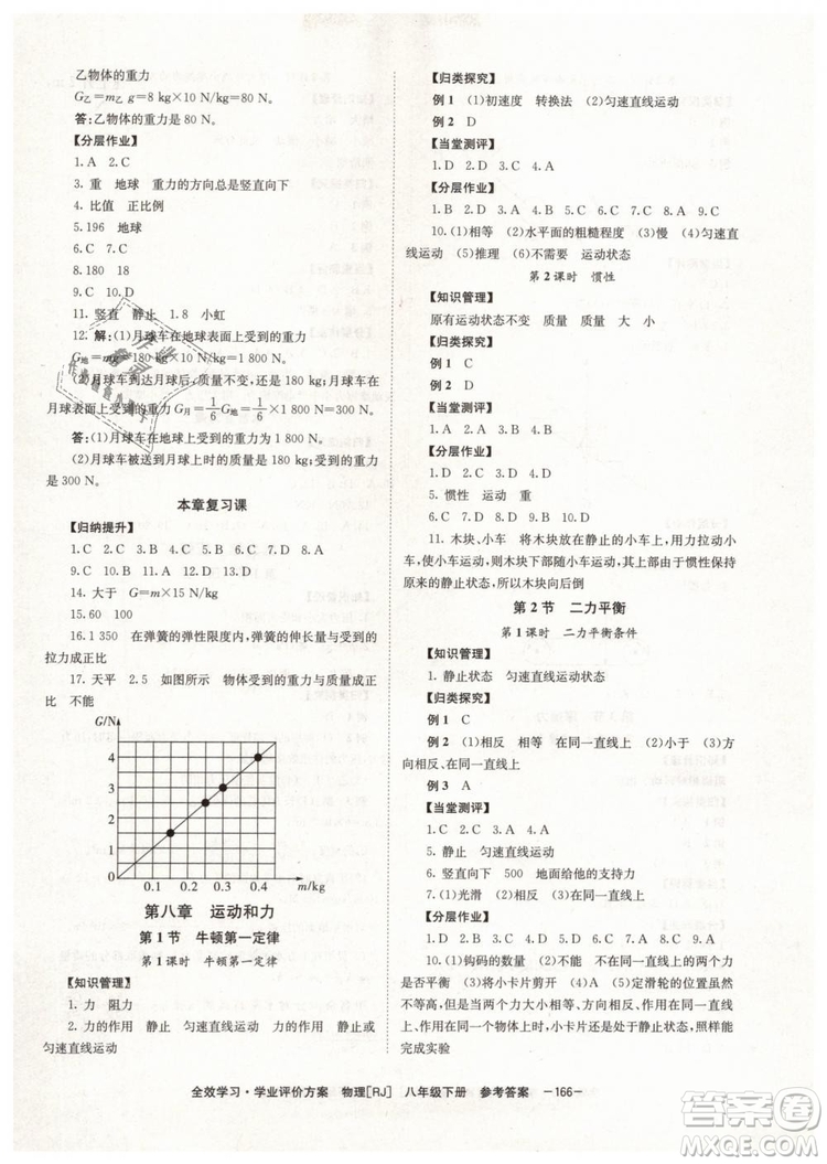 2019年全效學(xué)習(xí)八年級(jí)物理下冊(cè)人教版參考答案