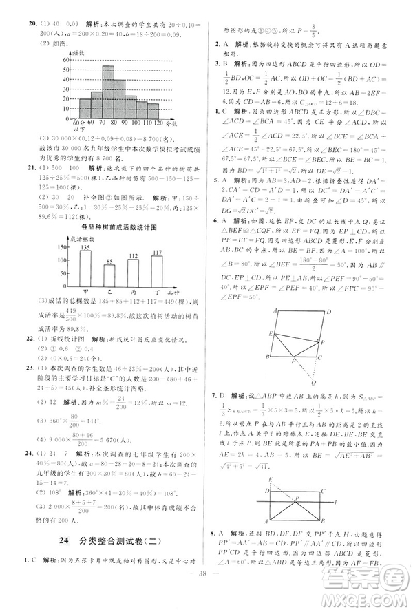 2019年亮點(diǎn)給力大試卷八年級(jí)下冊(cè)數(shù)學(xué)新課標(biāo)江蘇版答案