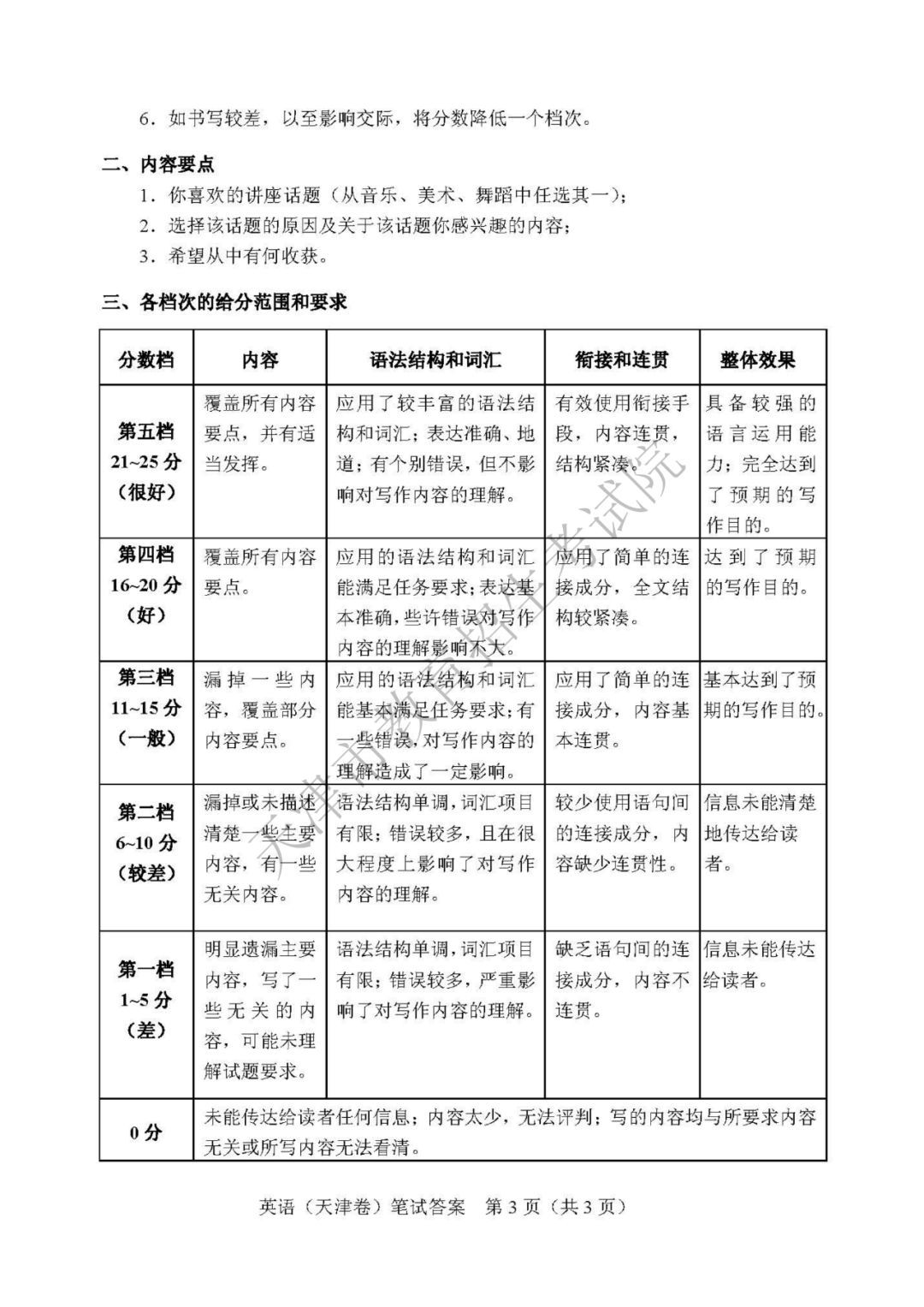 2019年天津卷高考英語試題及答案