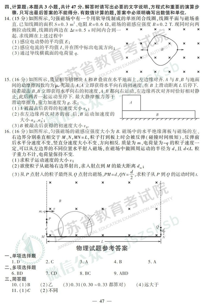 2019年高考江蘇卷物理試題及答案