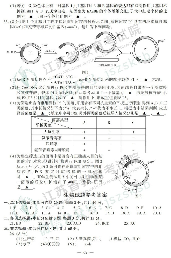 2019年高考江蘇卷生物試題及答案