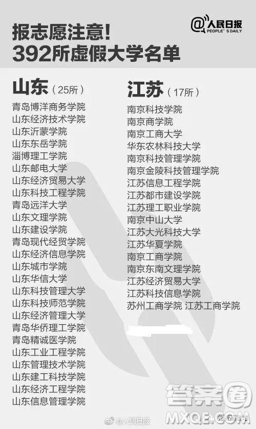 2020年虛假大學(xué)有哪些 2020年填志愿怎么避開(kāi)虛假大學(xué)