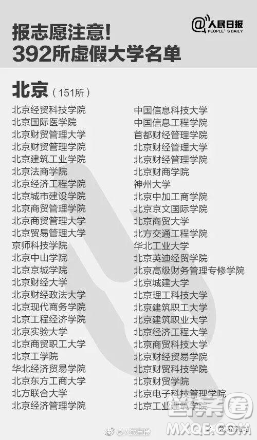 2020年虛假大學(xué)有哪些 2020年填志愿怎么避開(kāi)虛假大學(xué)