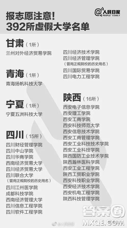 2020年虛假大學(xué)有哪些 2020年填志愿怎么避開(kāi)虛假大學(xué)