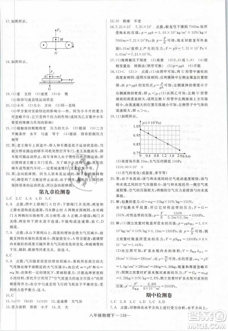 2019年優(yōu)翼學(xué)練優(yōu)學(xué)科思維訓(xùn)練法八年級(jí)物理下冊(cè)RJ人教版參考答案