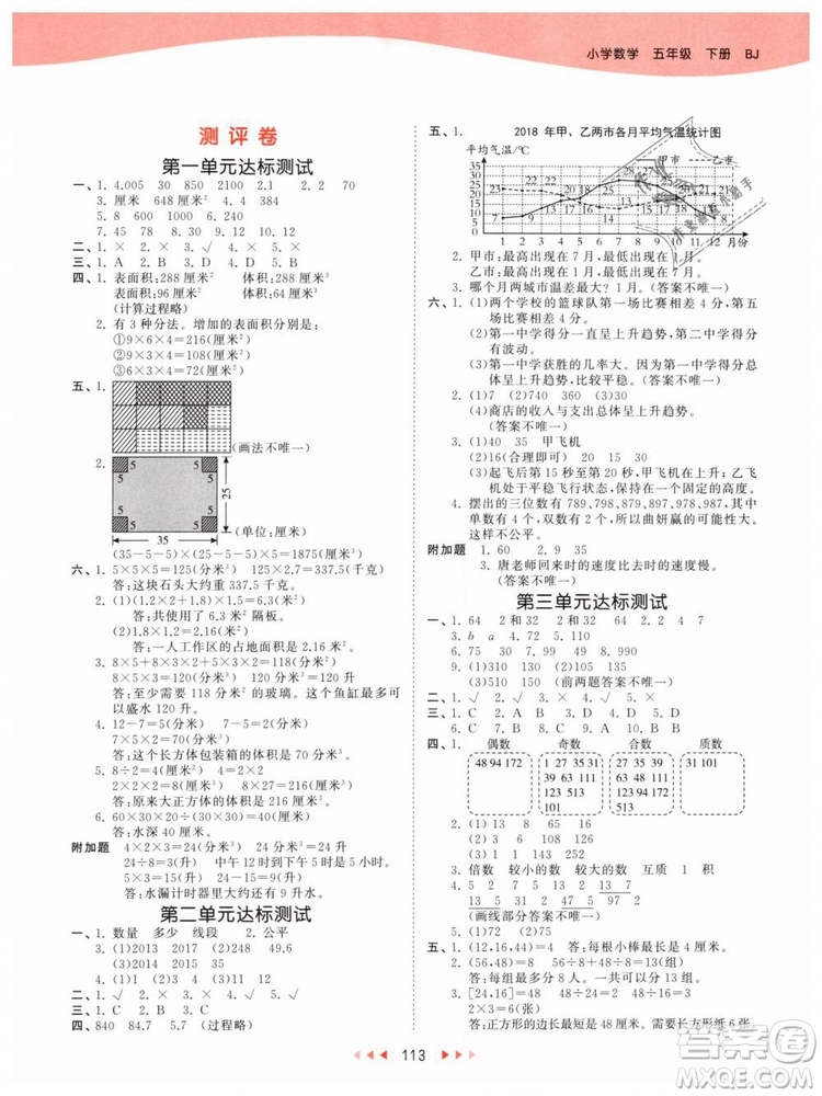 2019年曲一線53天天練五年級下冊數(shù)學(xué)BJ北京版參考答案