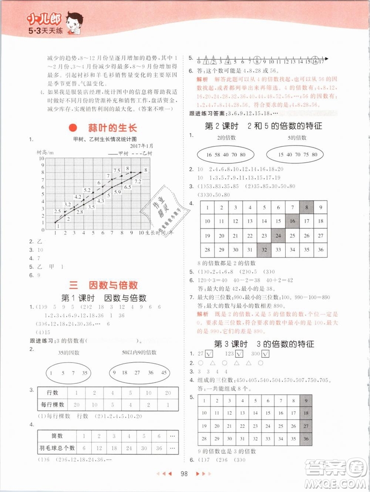 曲一線2019年53天天練五年級(jí)下冊數(shù)學(xué)SJ蘇教版參考答案