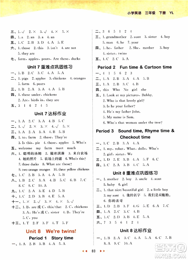 曲一線2019版53天天練三年級(jí)下冊(cè)英語(yǔ)譯林版YL參考答案