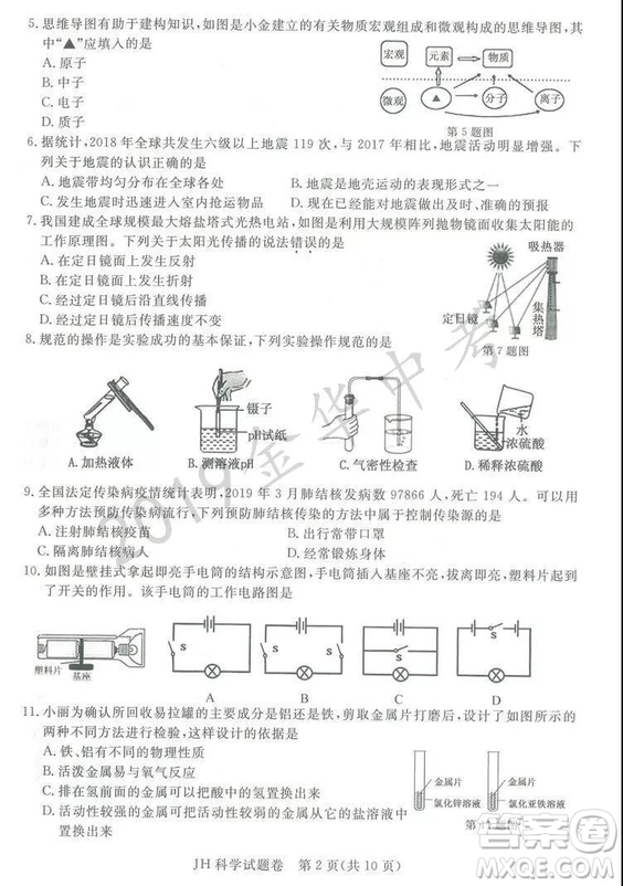 2019年浙江省金華市中考科學(xué)試題及答案