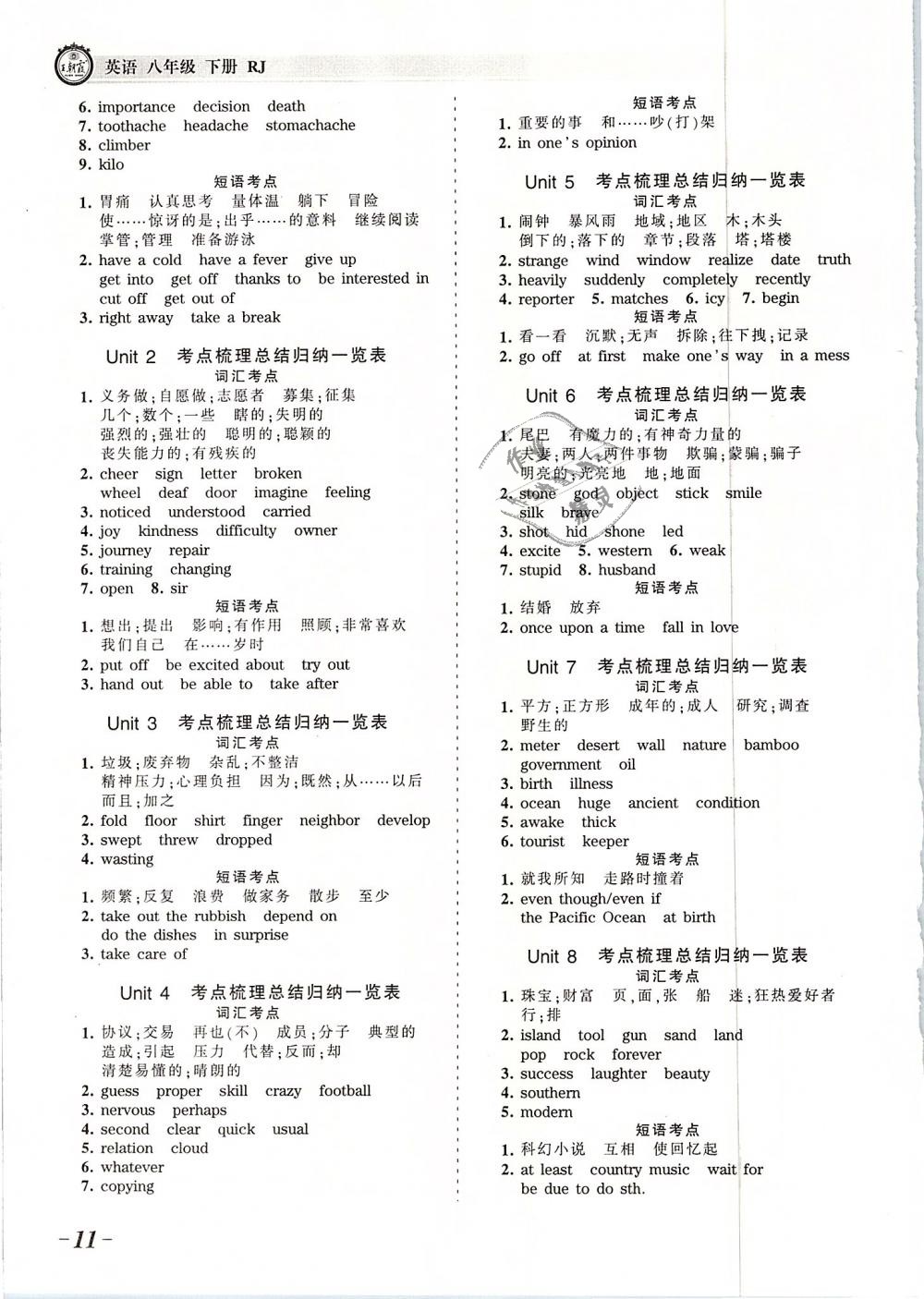 2019年人教版王朝霞考點(diǎn)梳理時(shí)習(xí)卷八年級(jí)英語下冊(cè)參考答案