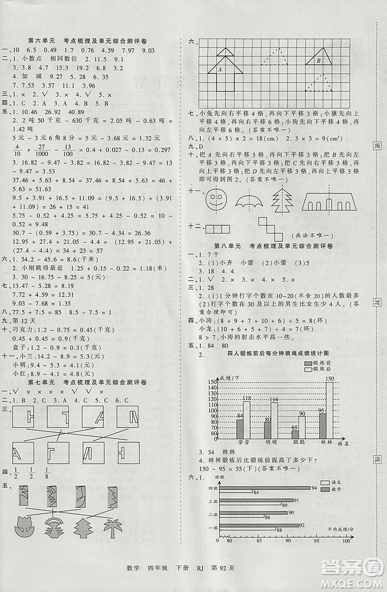 2019年王朝霞考點梳理時習(xí)卷四年級數(shù)學(xué)下冊人教版參考答案