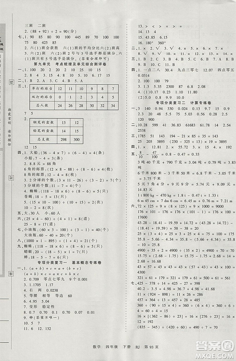 2019年王朝霞考點梳理時習(xí)卷四年級數(shù)學(xué)下冊人教版參考答案