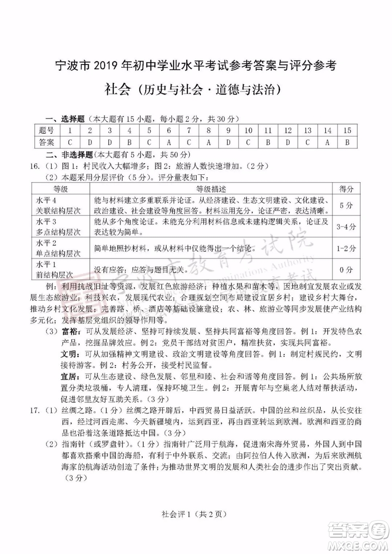 2019年寧波市中考社會與歷史道德與法治試題及參考答案