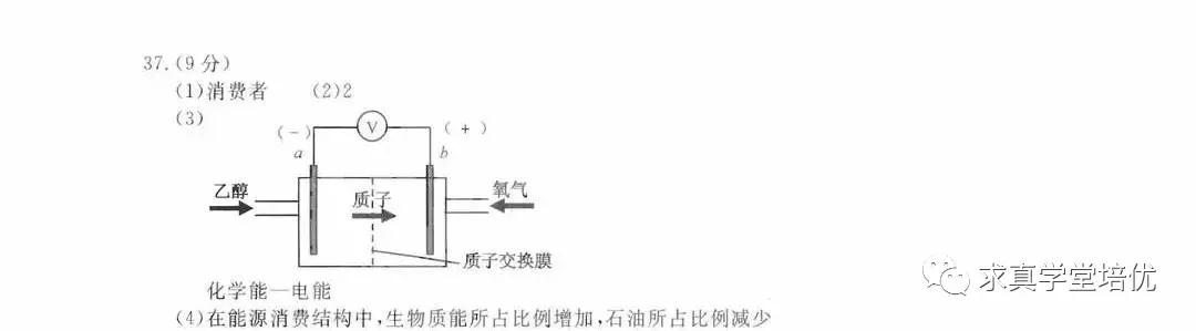 2019年浙江杭州中考真題科學(xué)試卷及答案