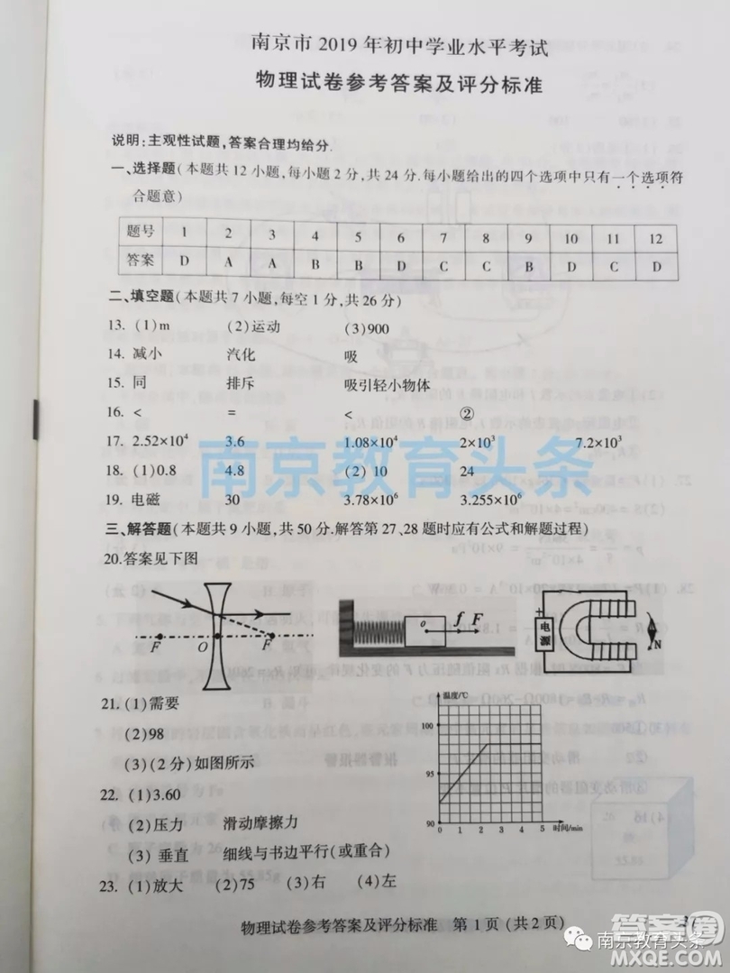 2019年南京市中考真題物理試題及答案