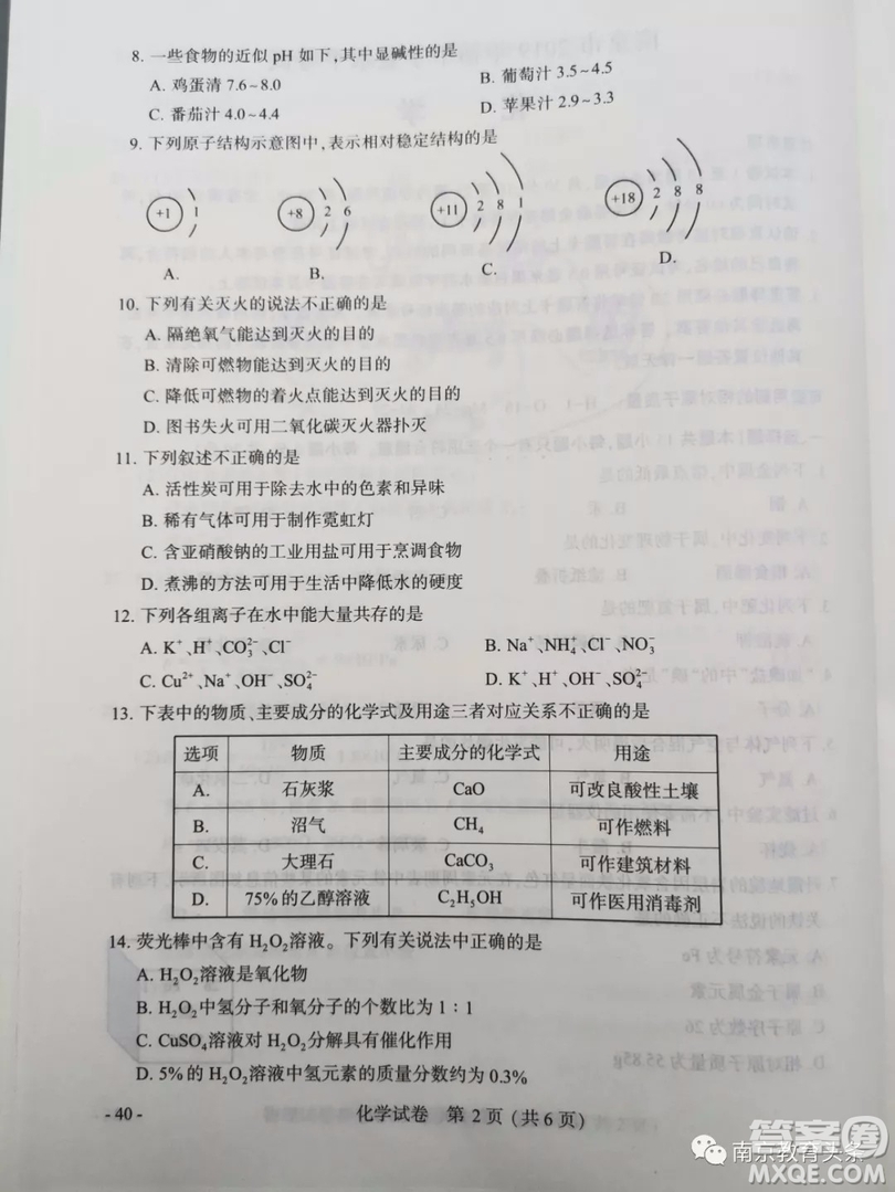 2019年南京市中考真題化學(xué)試題及答案