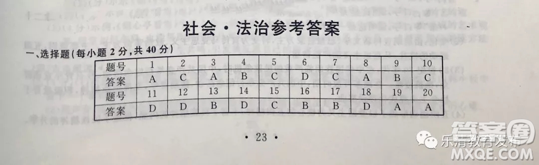 2019年浙江溫州中考真題社會(huì)法治試卷及答案