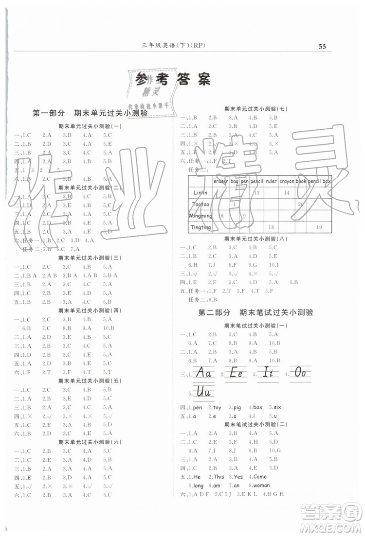 2019年黃岡小狀元滿(mǎn)分沖刺微測(cè)驗(yàn)期末復(fù)習(xí)專(zhuān)用三年級(jí)英語(yǔ)下冊(cè)人教PEP版答案